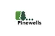 Pinewells, Lda.
