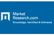 MarketResearch