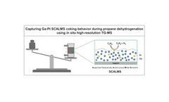 Using HPR-20 EPIC to Investigate Coke Formation during Propane Dehydrogenation