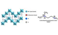 Photoluminescence Spectroscopy of a White-Light Emitting Perovskite