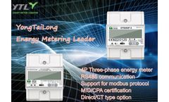 Do you know CT Power meter?