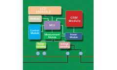 8 Parts of Electric Energy Meter