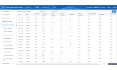 GPS Fuel Monitoring