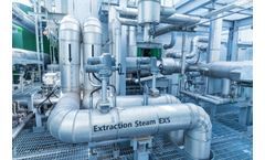 Solutions for CO2 Recycling