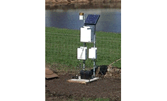 Gas monitoring and dust monitoring for the natural gas industry