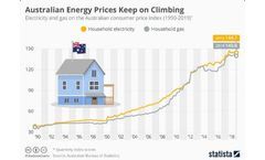 How Hot Water Australia help you improve your Home’s Energy Efficiency?