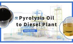 How much in total can it cost to invest in a WOTEC(waste oil to energy converter) project?