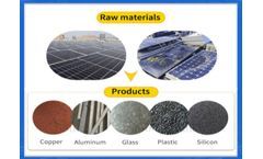 Why and How to Recycle Solar Panels?