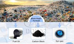 Can PET be used for pyrolysis? And why is PET not suitable for pyrolysis