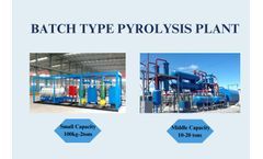 Why is pyrolysis better than combustion?  