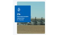 Heat Recovery and Waste to Energy Solutions for Exhaust Gas