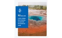 Heat Recovery and Waste to Energy Solutions for Geothermal and Oil