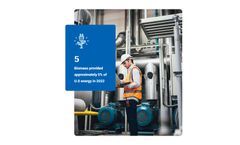 Heat Recovery and Waste to Energy Solutions for Industrial Processes