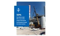Heat Recovery and Waste to Energy Solutions for Oil and Gas