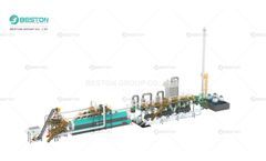 Calculating the Cost of Pyrolysis Plants: A Comprehensive Guide