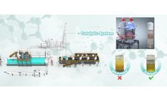 Catalytic Pyrolysis: Improving Oil Yield and Quality in Industrial Applications